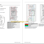 Manitou MLT 940 140 V PLUS D ST5 S1 Service Manual
