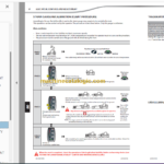 Manitou MLT 735 ST3B Repair Manual