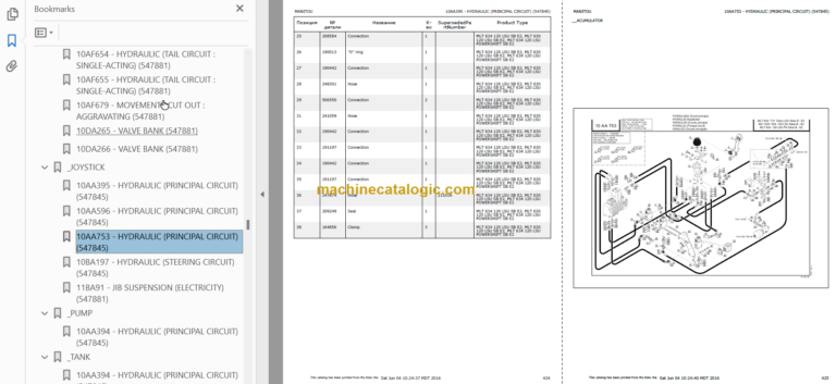 Manitou MLT 634 TURBO LSU SB E2 PARTS CATALOGUE