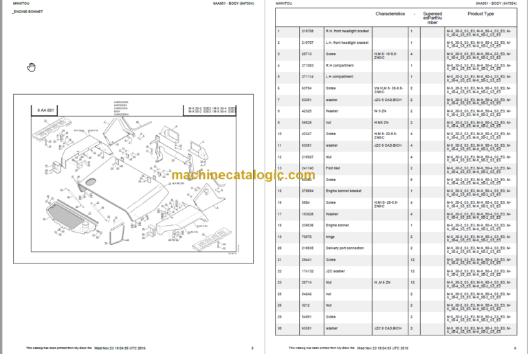 MANITOU M-X 30-2 S3E3 PARTS CATALOGUE