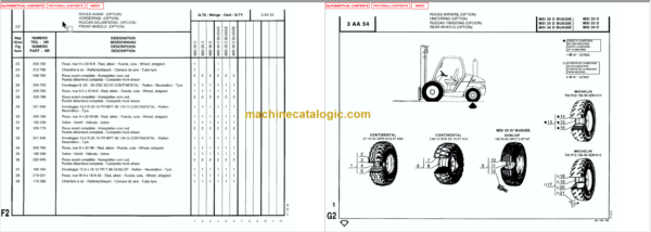 MANITOU MSI 30D PARTS MANUAL