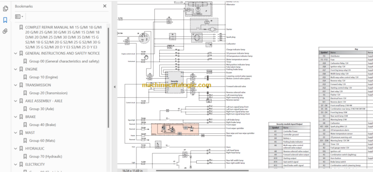 MANITOU MI 15-18-20-25-30-35 G S2 REPAIR MANUAL