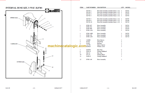 MANITOU 4700 Series Parts Manual