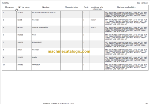 Manitou MVT 665T COMFORT LINE PARTS MANUAL