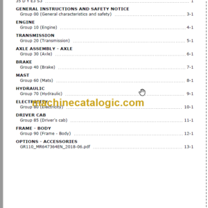 MANITOU MI 20-25-30-35 D S2 E3 REPAIR MANUAL