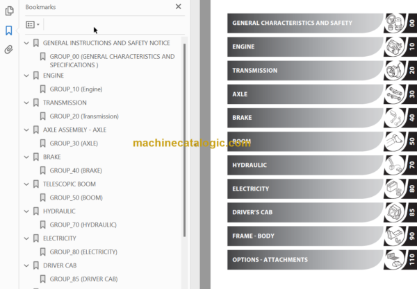 Manitou MLT-X 960 H140 ST3A Repair Manual