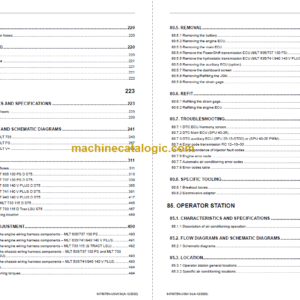 Manitou MLT 940 140 V PLUS D ST5 S1 Service Manual