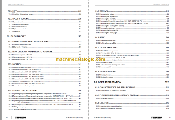 Manitou MLT 940 D ST5 S1 Service Manual