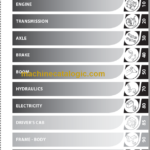 Manitou MLT 741 ST3B Repair Manual