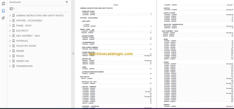 Manitou MLT 845-120 S4 E3 PARTS CATALOGUE