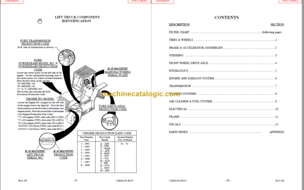 MANITOU S602TC-D PARTS MANUAL