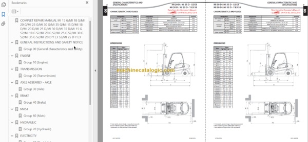 MANITOU MI 20-25-30-35 D S2 E3 REPAIR MANUAL