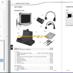 Manitou MLT 741 ST3B Repair Manual