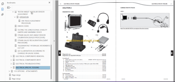 Manitou MLT 741 ST3B Repair Manual