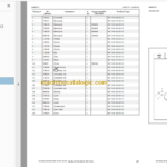 Manitou MLT 845-120 S4 E3 PARTS CATALOGUE