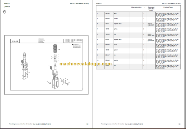 MANITOU M-X 30-4 S3E3 PARTS CATALOGUE