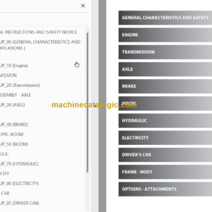 Manitou MLT-X 960 ST3A Repair Manual