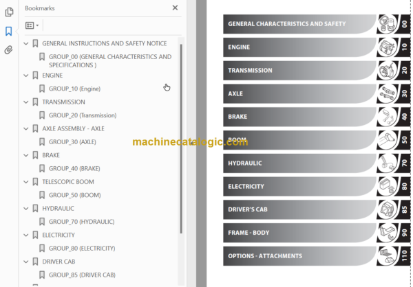 Manitou MLT-X 960 ST3A Repair Manual