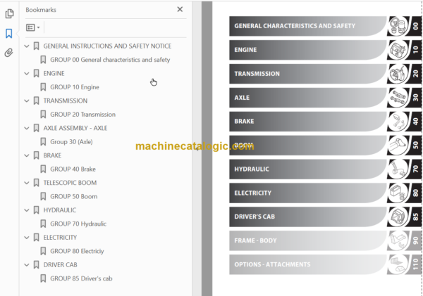 Manitou MLT 625-75 H Repair Manual