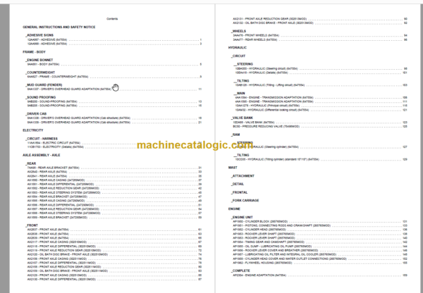 MANITOU M-X 50-2 S3E3 PARTS CATALOGUE