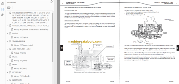 MANITOU MI 20-25-30-35 D Y S3 E3 REPAIR MANUAL