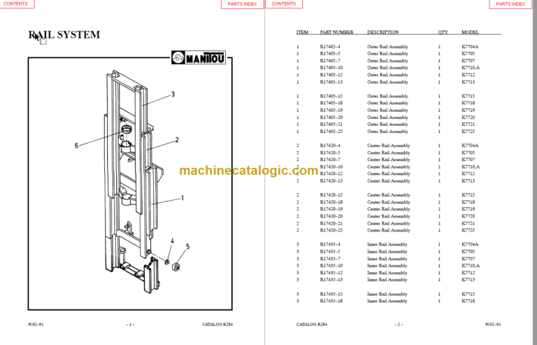 MANITOU 7700 Series Parts Manual