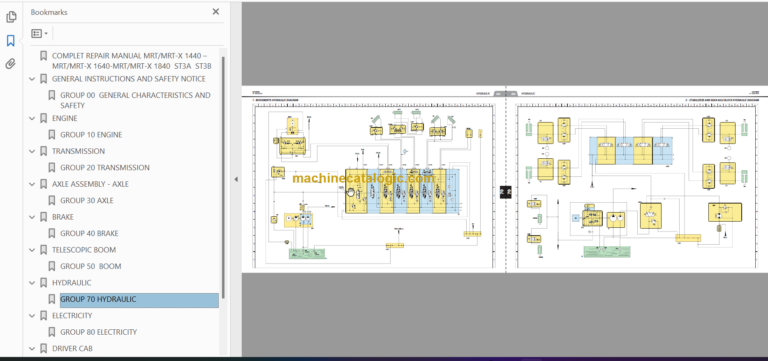 Manitou MRT 1840 EASY 55P 400 ST4 S2 REPAIR MANUAL