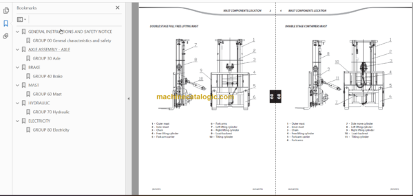 MANITOU ME315 REPAIR MANUAL