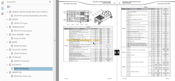 Manitou MLT 625-75 H Repair Manual