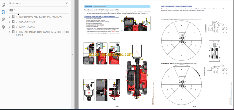 Manitou MLT-X 841 145 PS+ Y ST3A S1 Operator's Manual