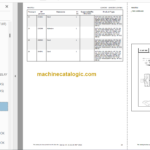 Manitou MLT 731 SB E2 PARTS CATALOGUE