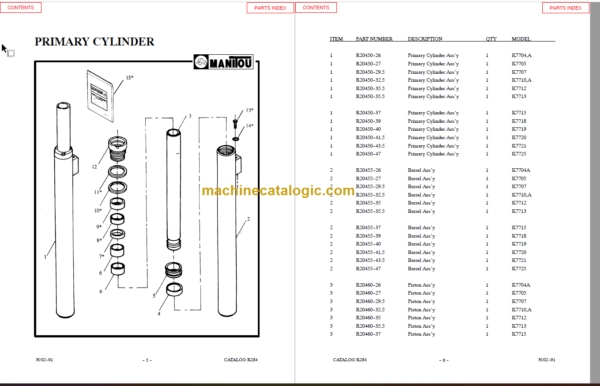 MANITOU 7700 Series Parts Manual