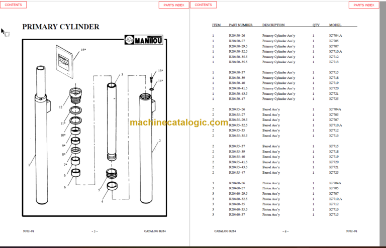 MANITOU 7700 Series Parts Manual