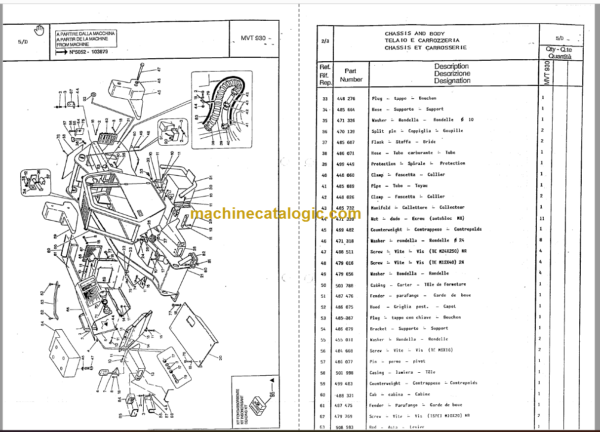 Manitou MVT 935 PARTS CATALOGUE