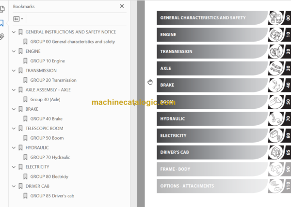 Manitou MLT-X 625-75 H Repair Manual