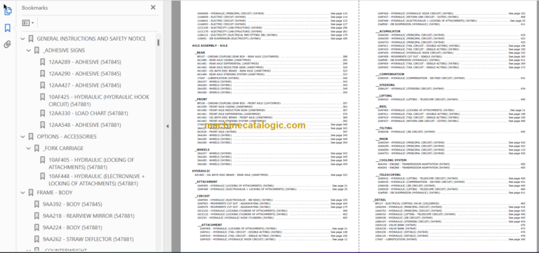Manitou MLT 731 TURBO LSU SB E2 PARTS CATALOGUE