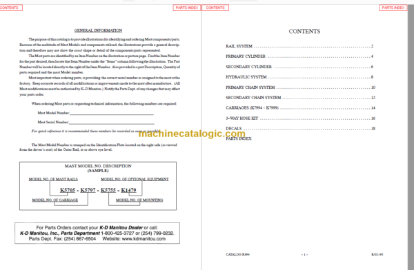 MANITOU 7900AM Series Parts Manual