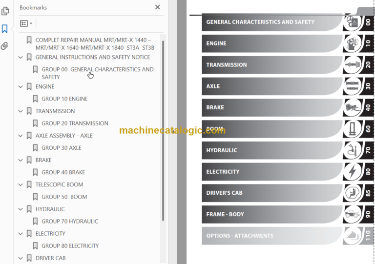 Manitou MRT 1840 EASY 75P 360 ST3B S2 REPAIR MANUAL
