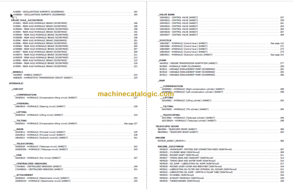 Manitou MHT 790 PARTS CATALOGUE