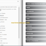 Manitou MLT 840 ST3B Repair Manual