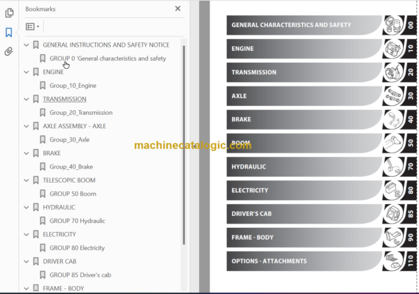 Manitou MLT 840 ST3B Repair Manual