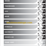 Manitou MLT 625-75 H SERIES 1-E3 Repair Manual