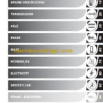 MANITOU MI 50 À100 D ST3B S1 REPAIR MANUAL