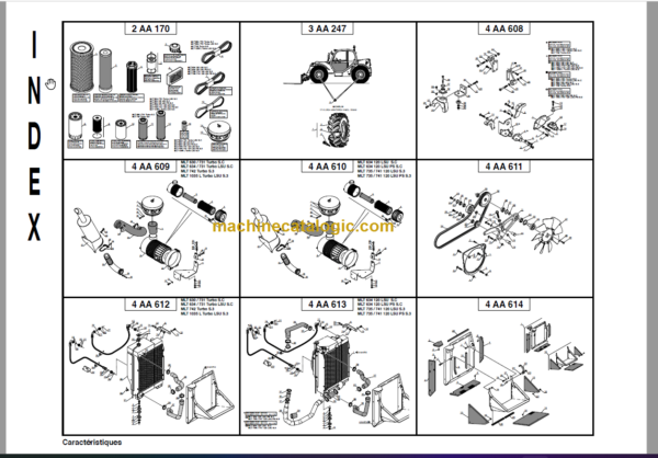 Manitou MLT 634 Serie C E2 PARTS CATALOGUE