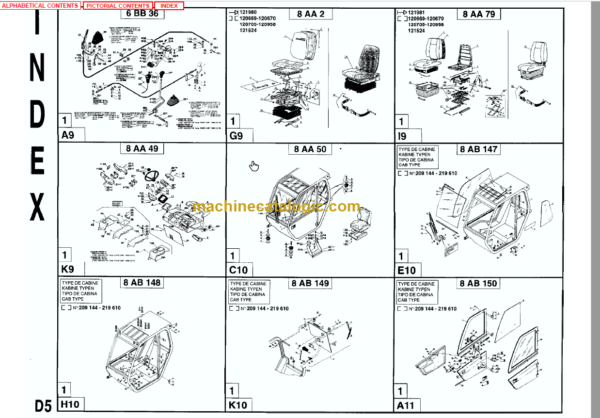 Manitou MLT 628 Turbo S1 PARTS MANUAL