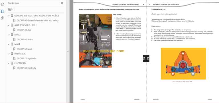MANITOU ME315 Series 2 REPAIR MANUAL