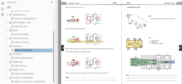 Manitou MLT 635 130 PS D ST4 S1 Repair Manual