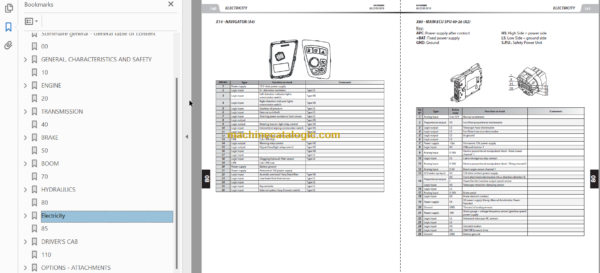 Manitou MLT 630 ST4 S2 Repair Manual