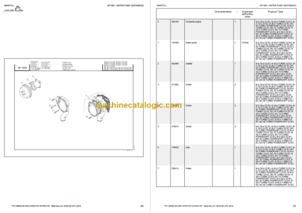 MANITOU M-X 50-4 S3E3 PARTS CATALOGUE