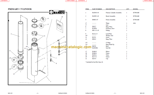 MANITOU 7900AM Series Parts Manual